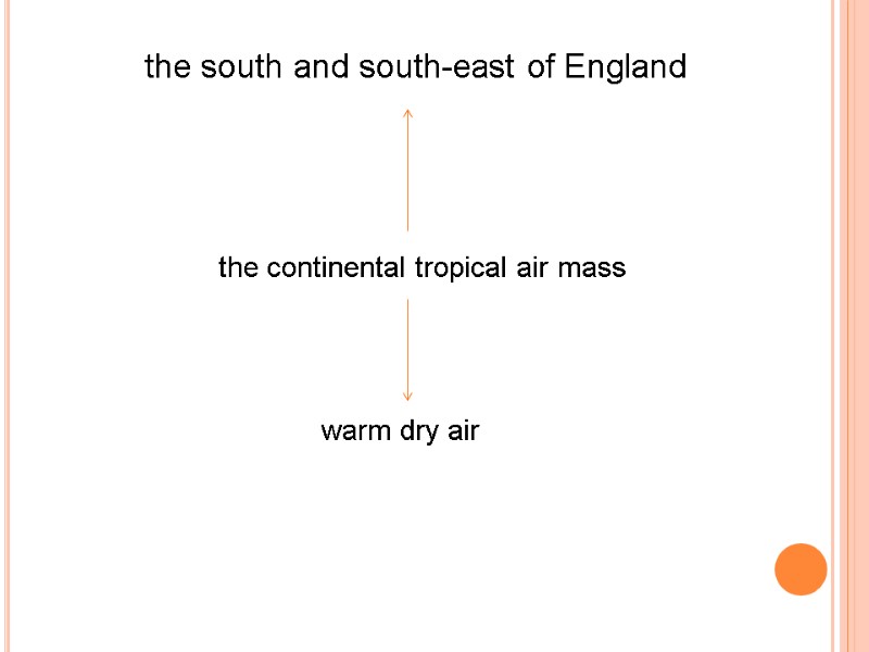 the south and south-east of England the continental tropical air mass warm dry air